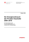Der Energieverbrauch der Privaten Haushalte 2000 bis 2019: Ex-post-Analyse nach Verwendungszwecken und Ursachen der Veränderungen