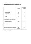 Elektrizitätserzeugung und -verbrauch 1998