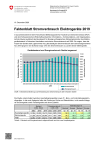 Faktenblatt Stromverbrauch Elektrogeräte 2019