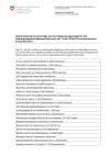 Rückerstattung der Zuschläge auf dem Netznutzungsentgelt für das Übertragungsnetz (Netzzuschlag) nach Art. 39 bis 43 EnG für stromintensive Endverbraucher
