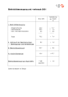 Elektrizitätserzeugung und -verbrauch 2001