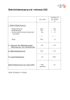 Elektrizitätserzeugung und -verbrauch 2002