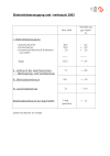 Elektrizitätserzeugung und -verbrauch 2003