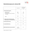 Elektrizitätserzeugung und -verbrauch 2004
