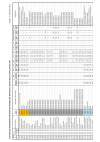 Im Bau, in Betrieb, im Umbau und stillgelegte Zentralen per 31.12.2020