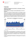 Vollzug der CO2-Emissionsvorschriften für Lieferwagen und leichte Nutzfahrzeuge 2020