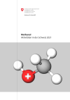 Methanol