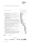 Bereit für den Klimawandel? Handlungsempfehlungen für Bauherrschaften
