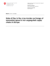 State of Play in the cross-border exchange of renewable gases in non-segregated supply chains in Europe