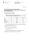 CO2-Emissionsvorschriften für Personenwagen