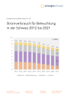 Stromverbrauch für Beleuchtung in der Schweiz 2012 bis 2021