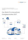 Der Markt für erneuerbare Energieprodukte 2021