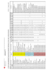 Im Bau, in Betrieb, im Umbau und stillgelegte Zentralen per 31.12.2022