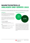 Kontrollen Energieetiketten und Mindestanforderungen bei Elektrogeräten in der Schweiz 2022