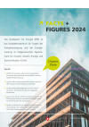 BFE Facts & Figures 2024
