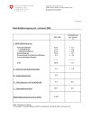 Electricity production and consumption in 2020
