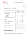 Electricity production and consumption in 2023
