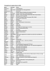 12th Energy Research Conference