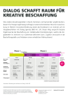 Dialog schafft Raum für kreative Beschaffung
