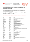 Teilnehmerliste Watt d'Or 2026