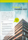 BFE Facts & Figures 2025