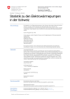 Statistik zu den Elektrowärmepumpen in der Schweiz