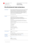 Wochenstatistik Elektrizitätsbilanz
