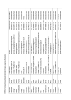 ECHfG - Kontaktadressenliste der aktuellen Energie-Regionen-Beratenden