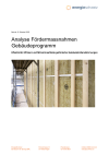 Analyse Fördermassnahmen Gebäudeprogramm