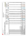 Bestehende und im Bau befindliche Zentralen (Zusammenstellung) per 31.12.2025