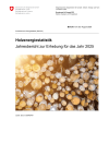 Holzenergiestatistik