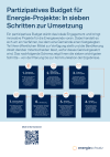 Zusammenfassung. Partizipatives Budget für Energie-Projekte: In sieben Schritten zur Umsetzung