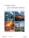 Pinch Analysis: For the Efficient Use of Energy, Water & Hydrogen