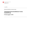 Teilstatistik Sonnenkollektoren für die Heubelüftung, Erhebungsjahr 2005