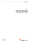 Liste der Mandate. Jahresbericht 2005