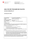 Analyse der Trockner bei Pavatex - Zwischenbericht