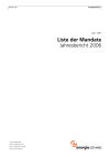 Liste der Mandate. Jahresbericht 2006