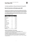 Bericht Kontrolle der Werbeinserate 2007