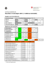 Controlling energieEtikette. Resultate 4. Kontrolljahr 2007 (1.7.2006 bis 30.06.2007)