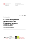 Ex-Post-Analyse des schweizerischen Energieverbrauchs 2000 bis 2007 nach Bestimmungsfaktoren