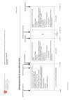 Overview of licensing procedure for new nuclear power plants in accordance with the Swiss Federal Nuclear Energy Act