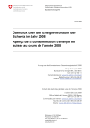 Energy Consumption in Switzerland 2008