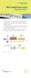 Wie funktioniert eine Biogasanlage?