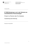 07.3004 Emissionen von in der Schweiz neu immatrikulierten Personenwagen
