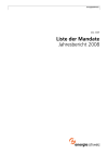 Liste der Mandate. Jahresbericht 2008