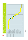 Zeitplan für Rahmenbewilligungsverfahren (vgl. Art. 42-48 des Kernenergiegesetzes)