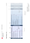 Zeitplan Etappe 1 und 2
