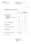 Elektrizitätserzeugung und –verbrauch 2009