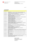 Fact-Sheets NIV