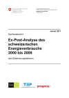 Ex-Post-Analyse des schweizerischen Energieverbrauchs 2000 bis 2009 nach Bestimmungsfaktoren